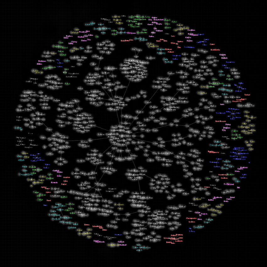 Data Art and Science visualization by ALAgrApHY